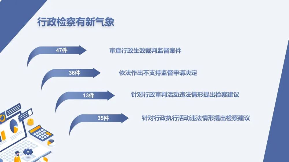 宜宾工2020年GDP_宜宾江北2020年规划图(2)