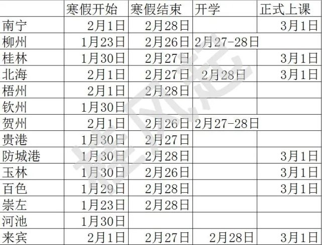 广西各地中小学寒假时间表已出