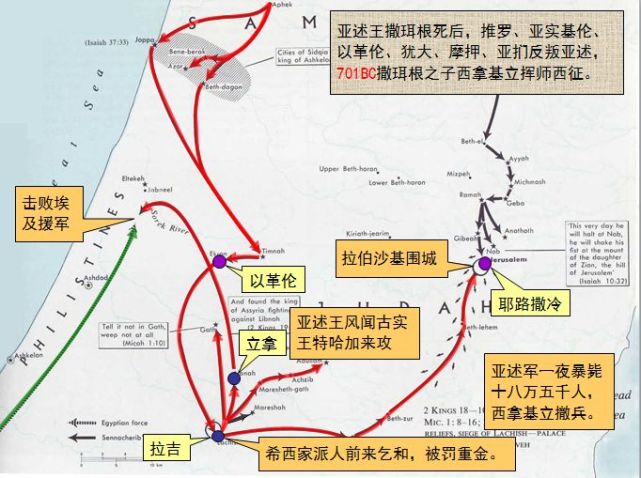 收藏|圣经图表,帮助你读懂《列王纪下》