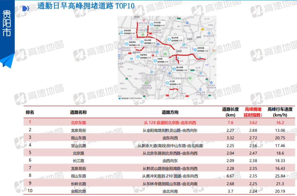 贵阳2020第四季度gdp_贵阳第四十五中学照片