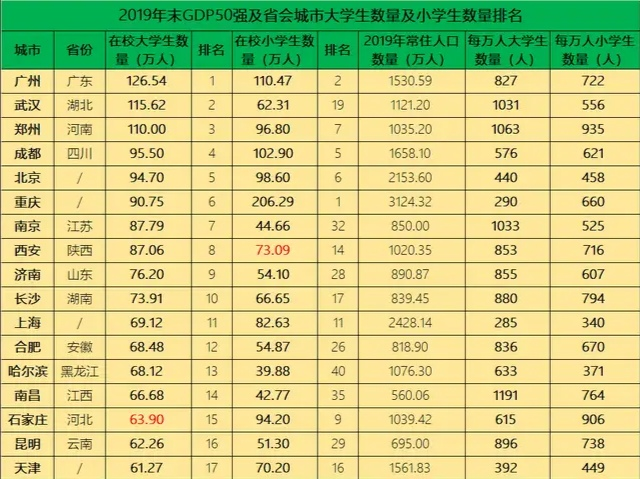 快治人口什么_常住人口登记卡是什么