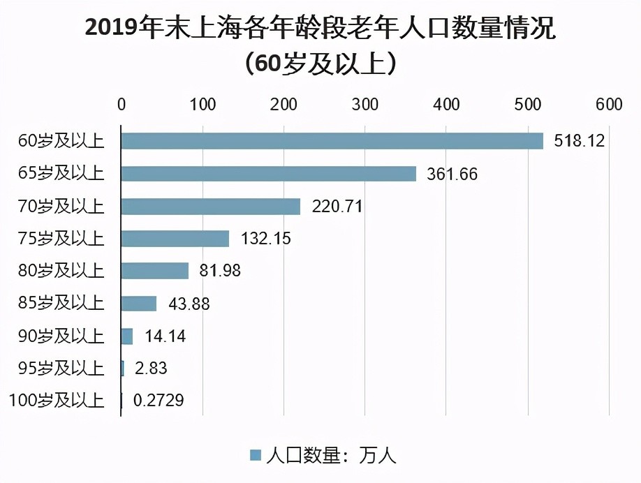 人口虹吸能力_虹吸壶