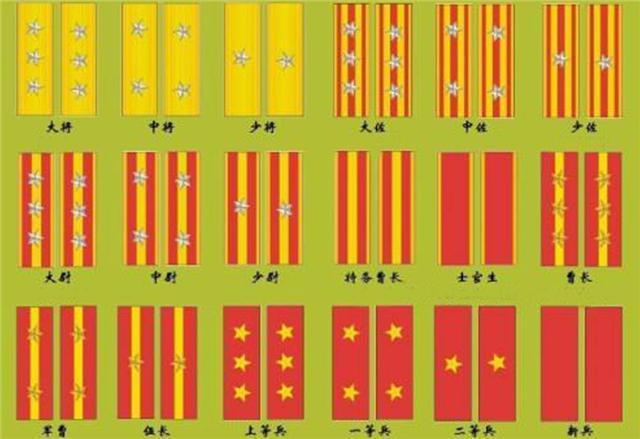 日本"大佐"相当于我军什么军衔?为何日军宁愿不当少将