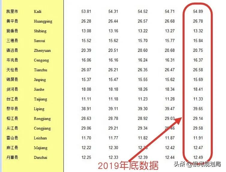 天柱县人口_天柱县 地理百科 查字典地理网(3)