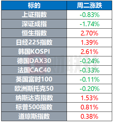 古董交易佣金计入gdp吗_有内鬼终止交易图片