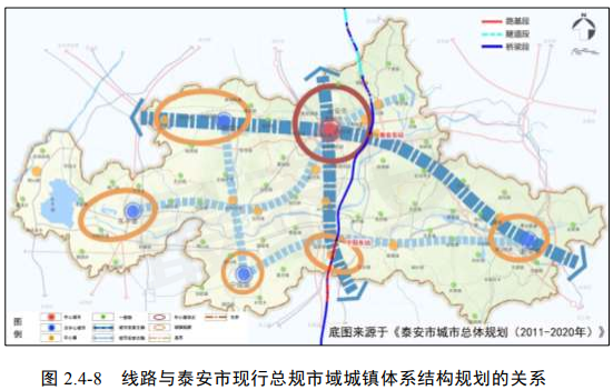 泰安城区人口_名单公示 泰安又有509人喜提 技能提升补贴 ,快看看你在不在名单(3)