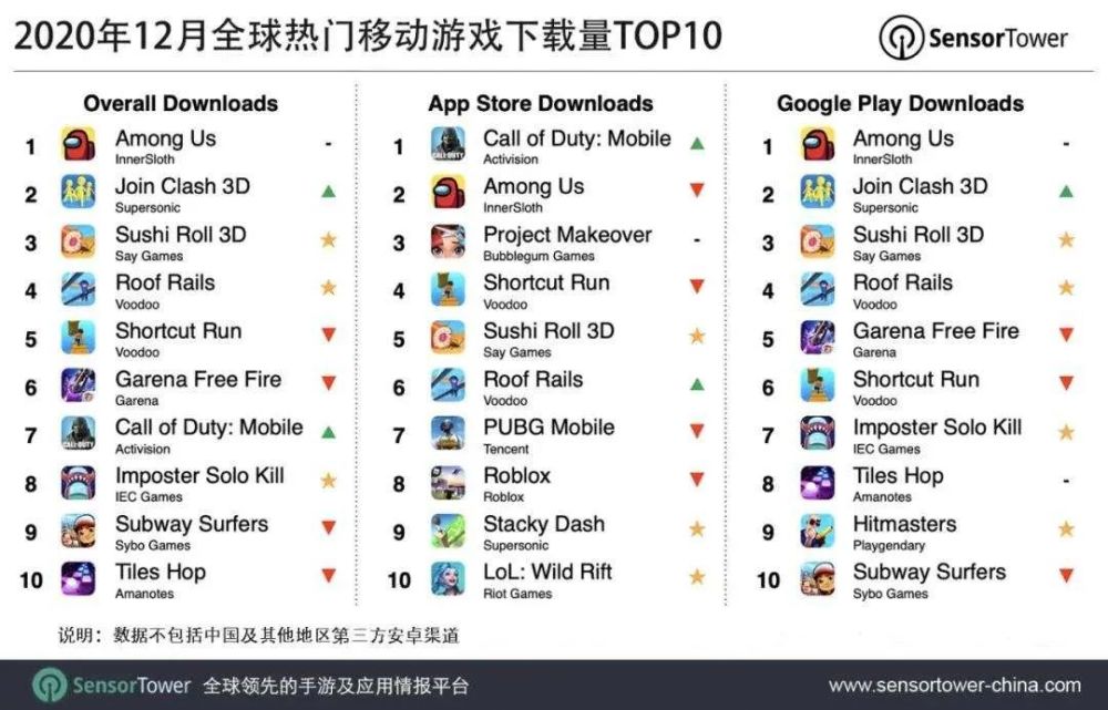 哪个国家的gdp计算科学_最新 浙江11市GDP,杭州又是第一(2)