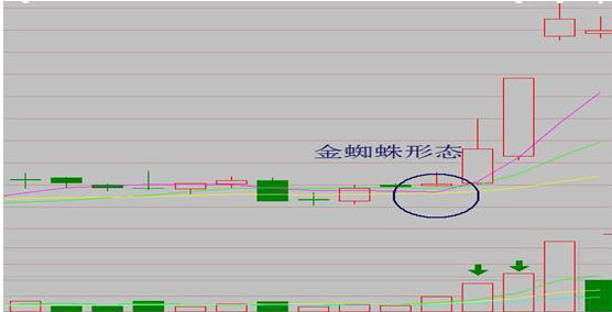 高明人口_佛山各区县人口 南海人口净流入200万,禅城60万,高明人口最少