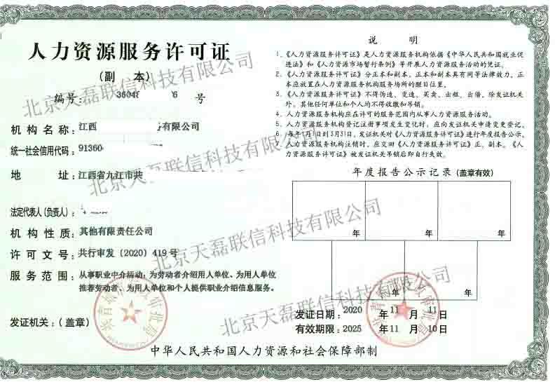 海南人力资源许可证办理要什么材料?