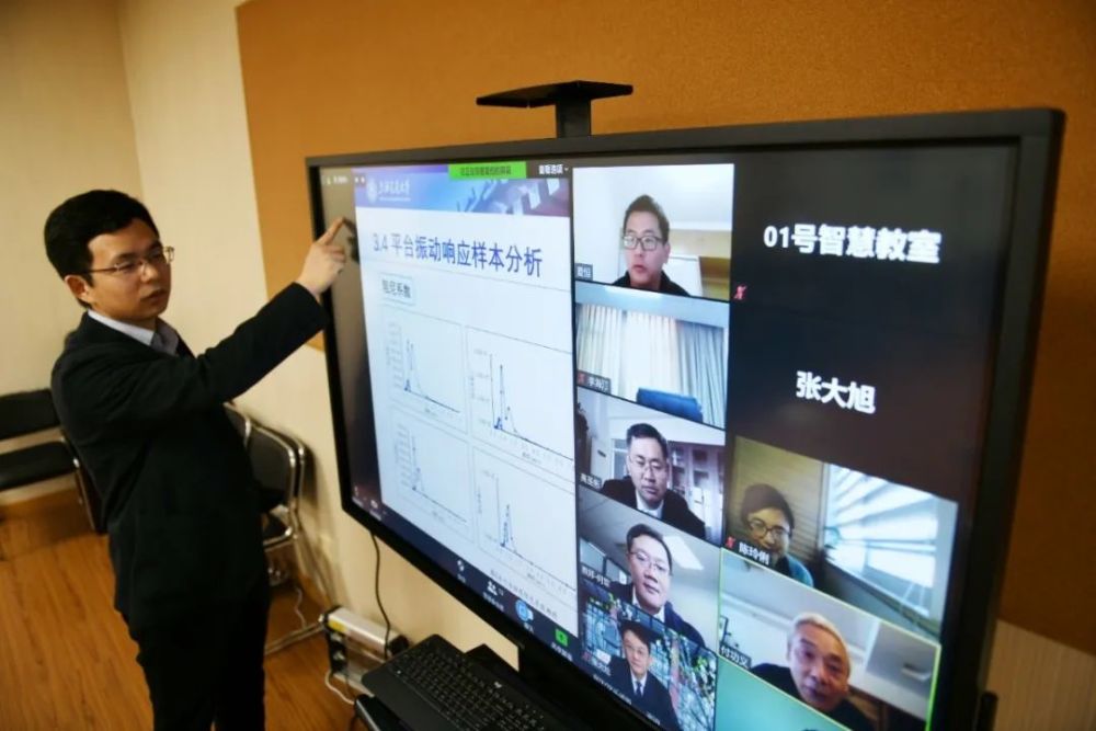 gdp发展动态视频_国内gdp发展图(2)