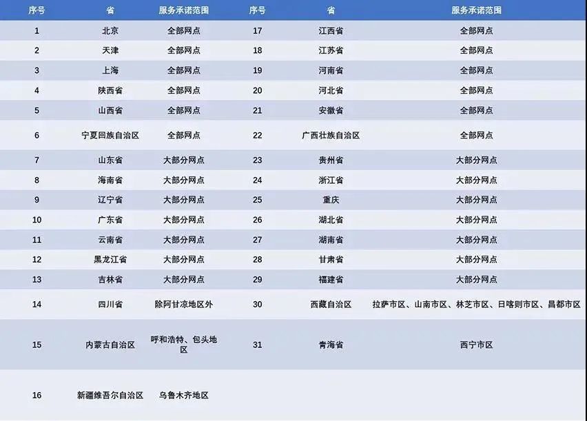 2021天津渔具展销会时间表「天津快递停了吗最新消息」