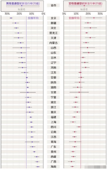 中国人口呀_中国人口