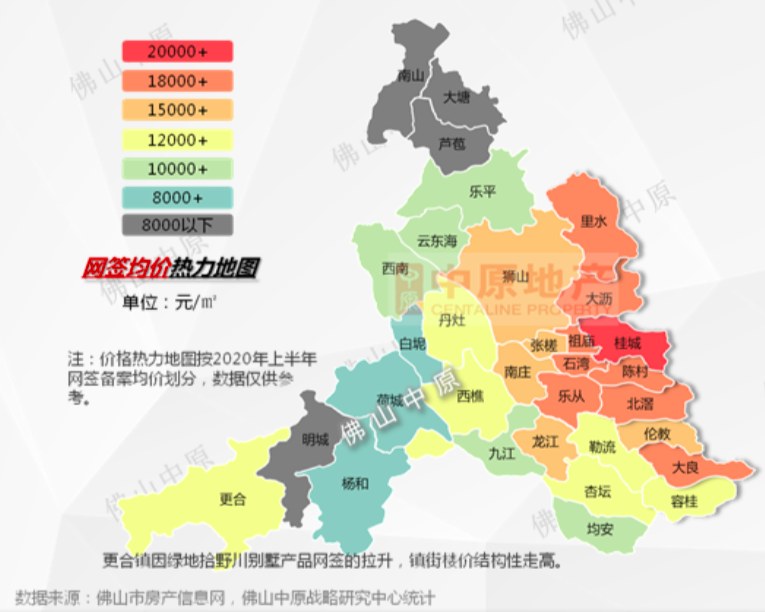 2021佛山各镇gdp(3)