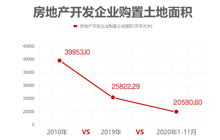 100万亿gdp房地产_我国gdp突破100万亿(2)