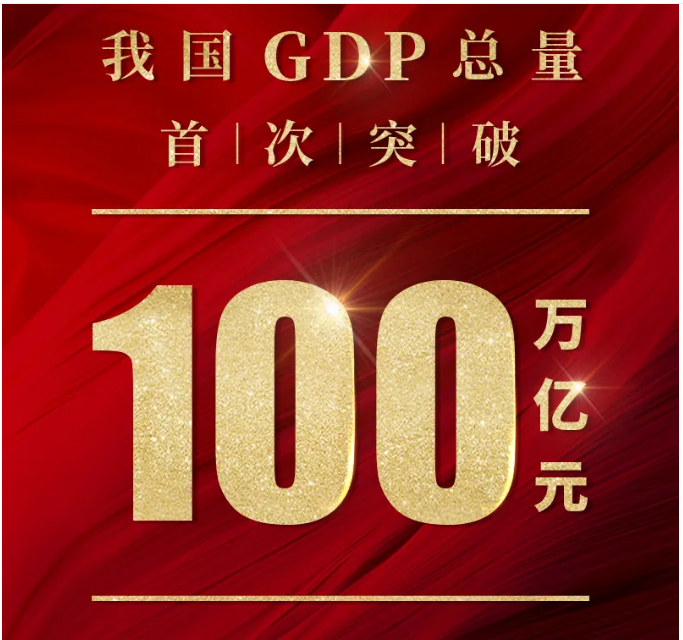100万亿gdp房地产占多少_V型反转 2020中国GDP首超100万亿元,房地产开发投资增长7