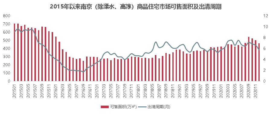 2020南京栖霞gdp_2020年GDP30强城市落定 凭什么是它们(2)