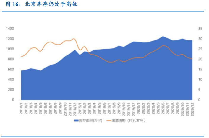 平谷区常住人口_平谷区医院