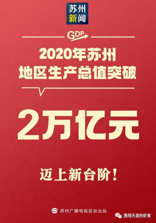 苏州gdp能超2万亿元吗_2020年新一线城市哪家强 重庆 苏州GDP超2万亿元