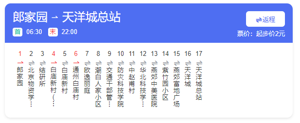 北三县多条进京公交恢复!