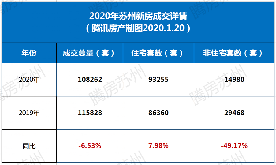 物价上涨拉动中国gdp_独立屋价格暴涨40 ,加拿大房价涨幅远超G7国家,GDP全靠房价拉动