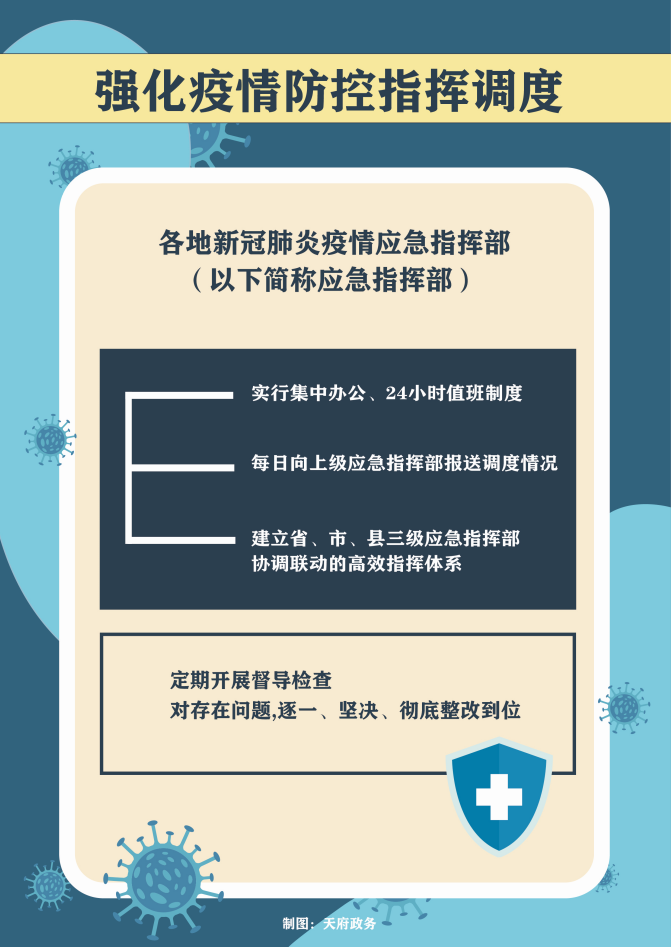 一图读懂|四川省2021年新冠肺炎疫情防控工作指南(第一版)