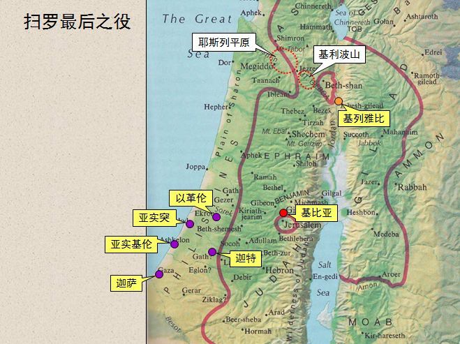 收藏圣经图表帮助你读懂历代志上