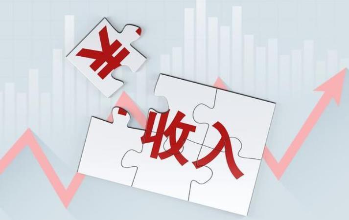 2020年浙江苏人均GDP_中国人均gdp2020年