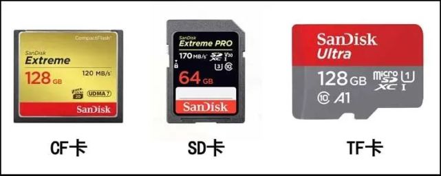 micro sd卡(别名tf卡)