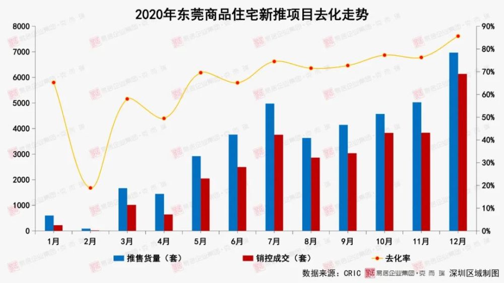 2020博罗与惠东的gdp_惠东2018GDP能超博罗吗(3)