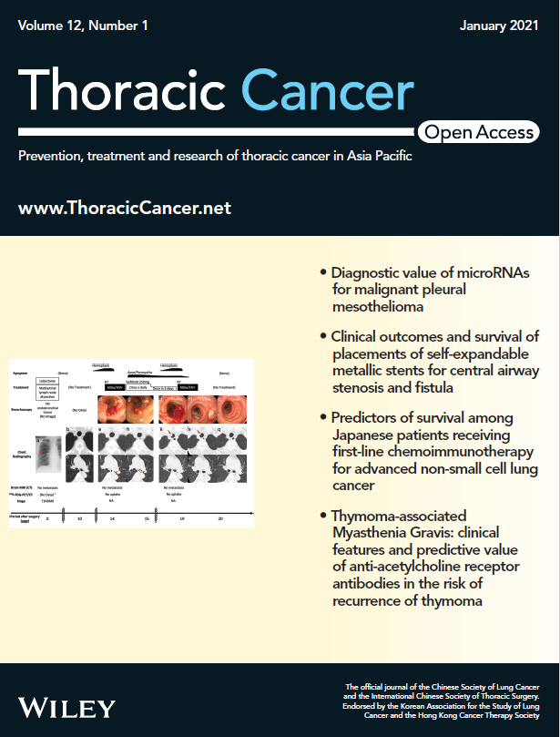 新起点半月刊thoraciccancer高被引论文top10一览