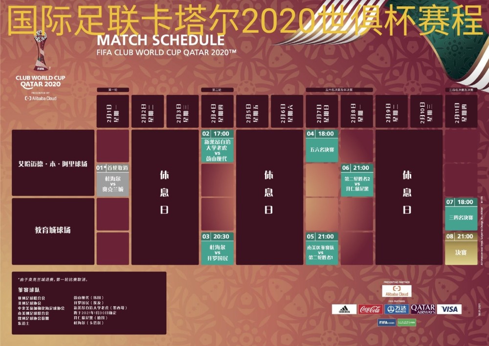 2022冬奥测试赛赛程时间_世界杯2022赛程表_2022世界杯亚洲预选赛赛程