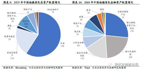 2021全球gdp中国占比(3)