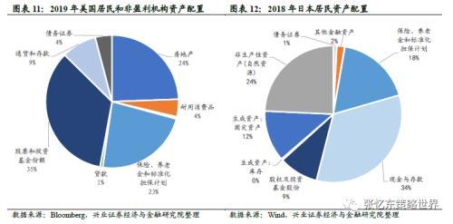 2021全球gdp中国占比(3)