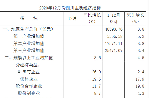 唐山2020年经济总量_2020年唐山地震图片