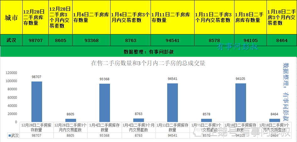 武汉市人口有多少2021_武汉市有多少医生护士(2)