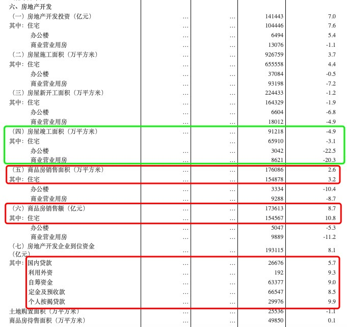 城市gdp赢家_福州排名如何 万亿GDP城市人口图谱谁是赢家(2)