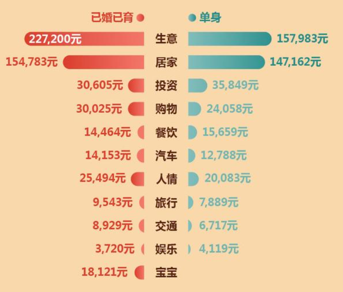 家庭正常人口_正常白带图片(2)