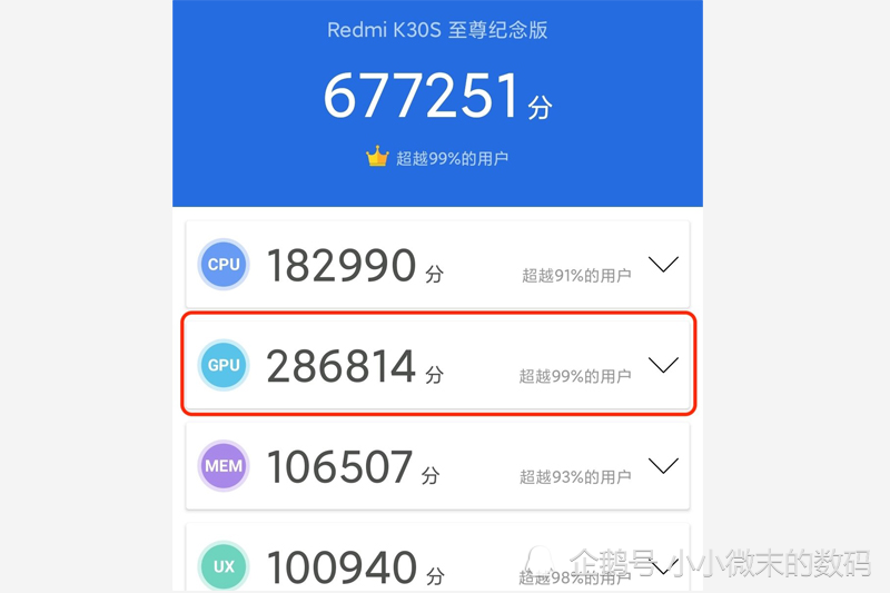 骁龙870安兔兔跑分超67万分相比骁龙865有哪些差距