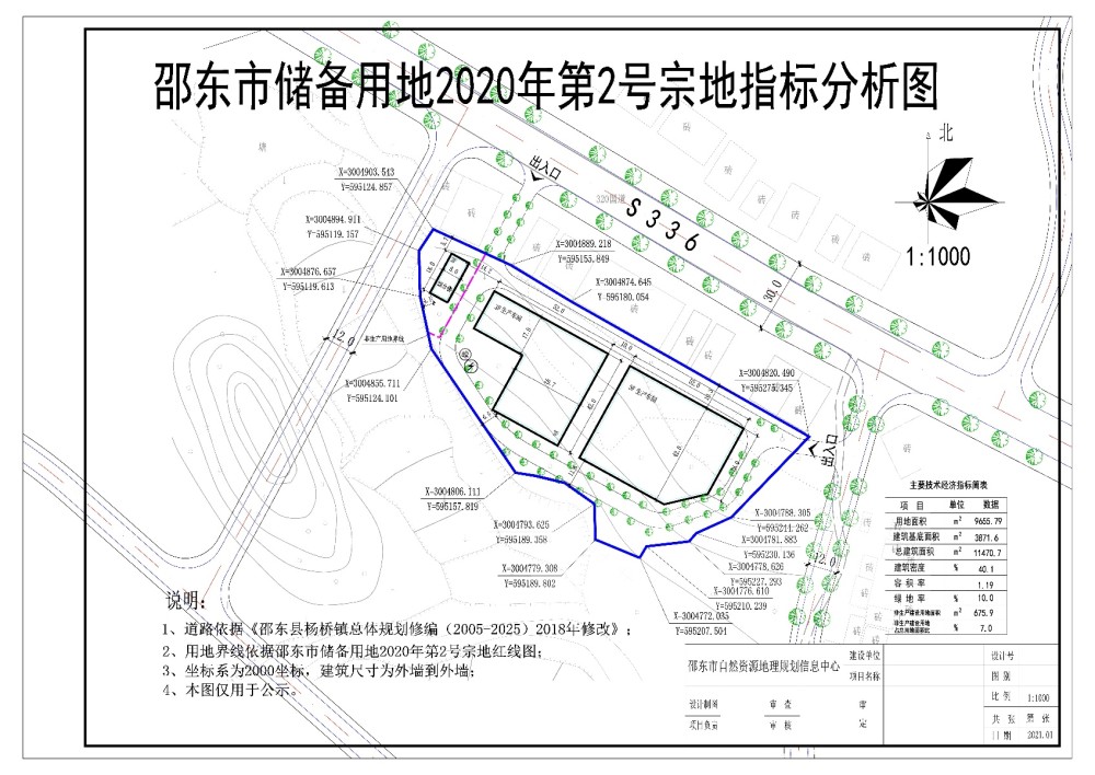 邵东市储备用地2020年第2号宗地用地性质及规划控制指标批前公示