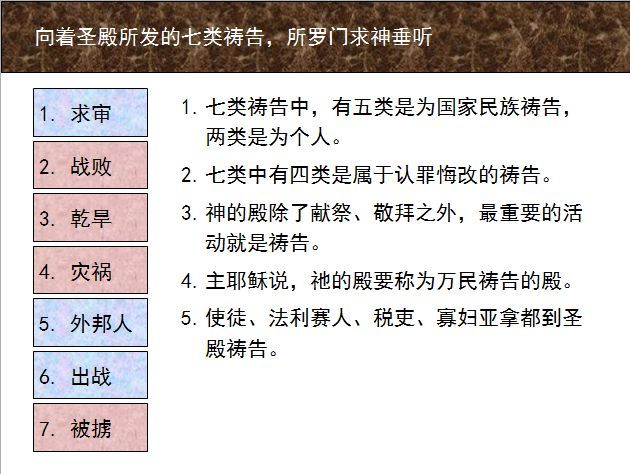 收藏|圣经图表,帮助你读懂《历代志下》