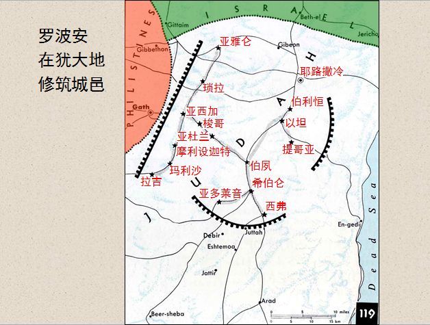 收藏|圣经图表,帮助你读懂《历代志下》