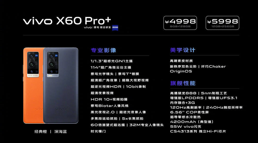 vivox60pro正式发布4998起的价格你买吗