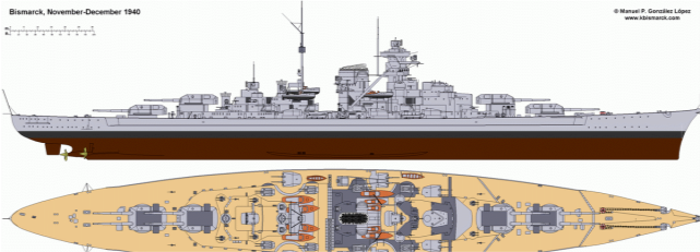 第三帝国的象征——一代名舰德国海军俾斯麦号战列舰