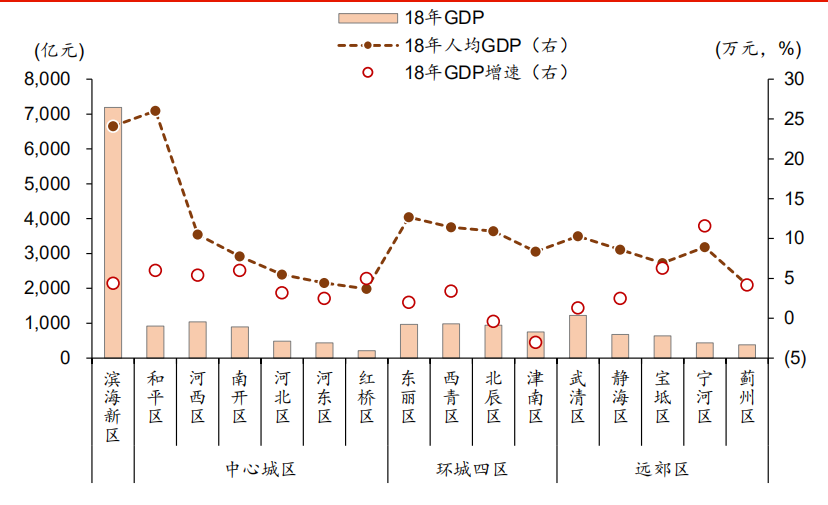 gdp对于个人来说表现在哪方面_本周欧元 美元五连涨 下周展望