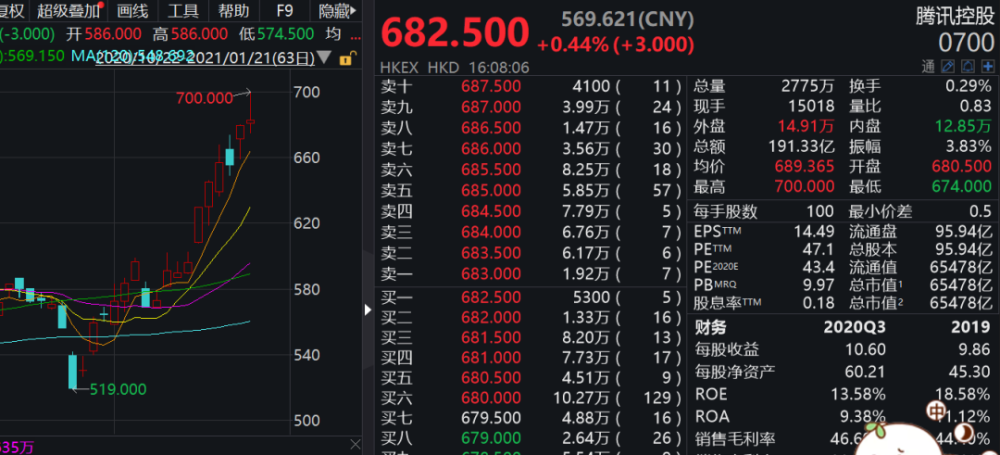 帝国时代人口上限100很卡(3)