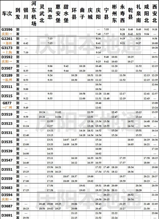 最新!银西高铁【列车时刻表】