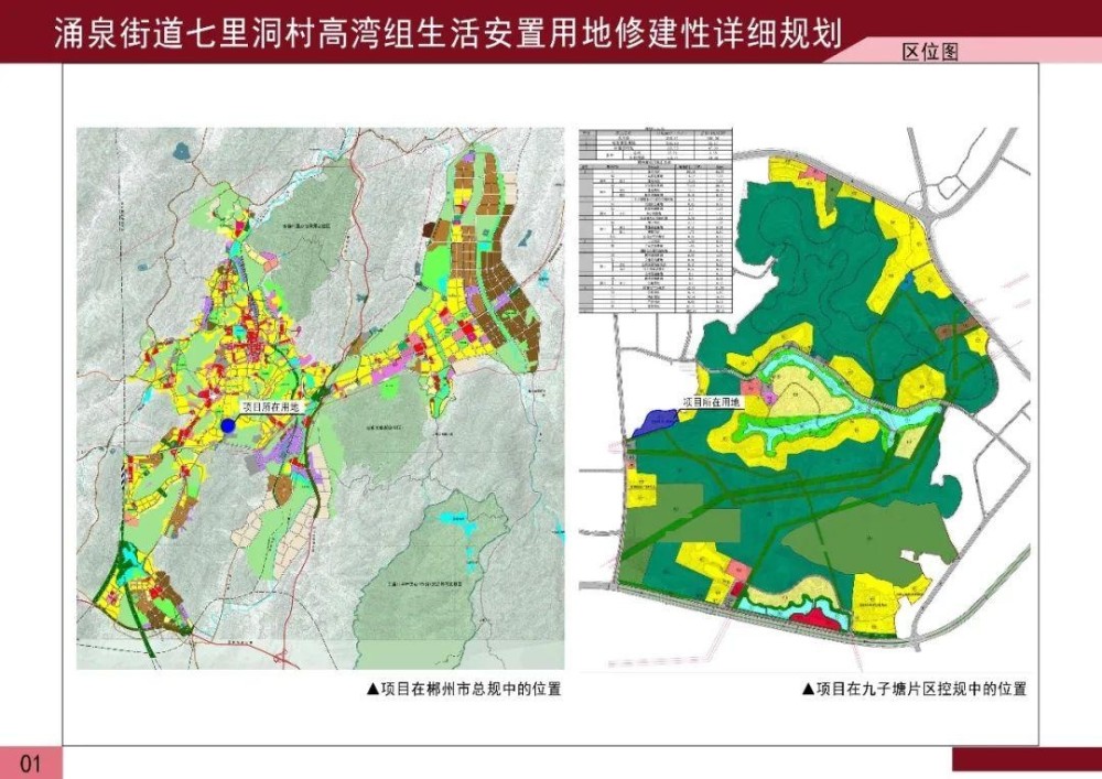 郴州这些地方有最新规划!