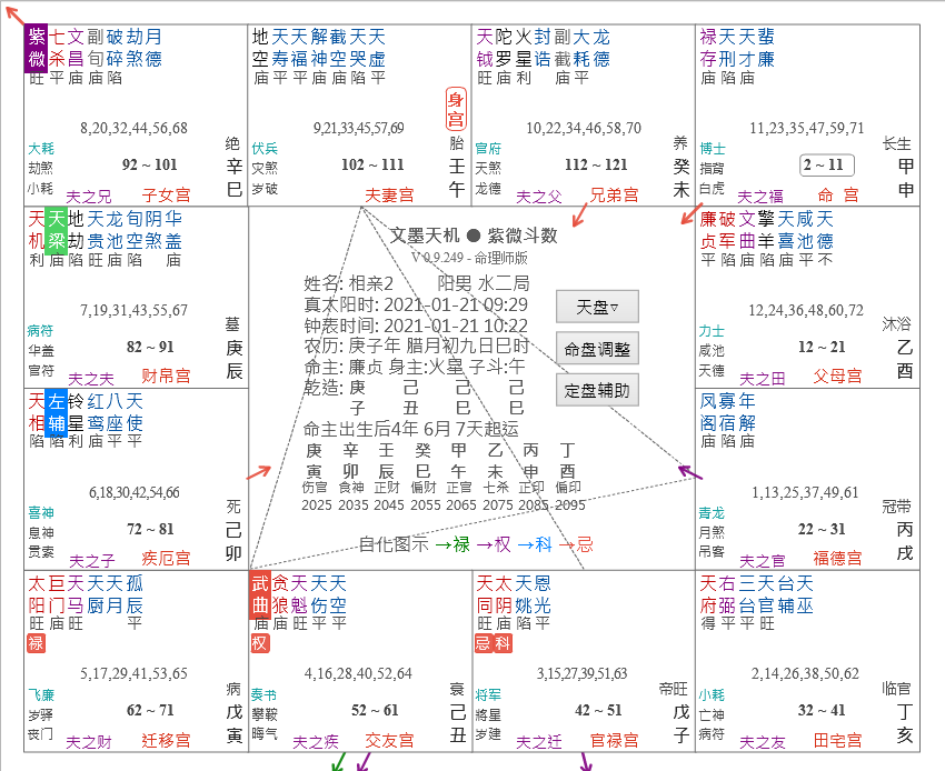 紫微权在子女,应该是代表不止一个小孩,因为紫微权代表不再唯一,那就