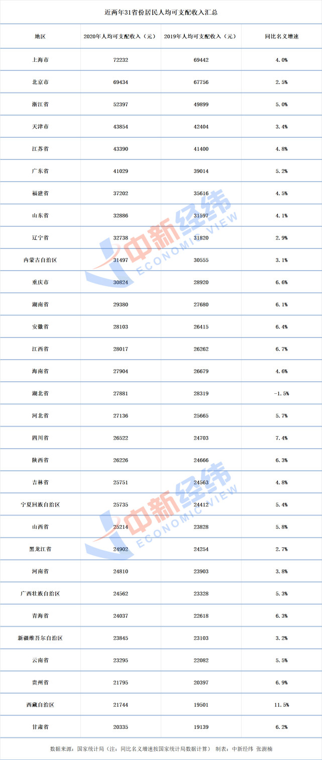 陕西人均收入_陕西地图(3)