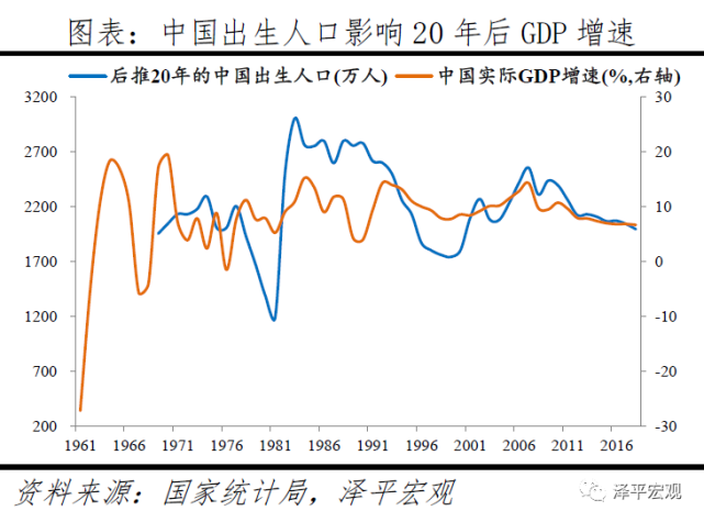 专家谈中国人口危机_中国生育报告2019 拯救中国人口危机刻不容缓(2)